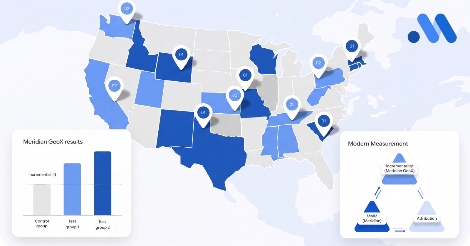 Google обновляет Meridian: новые возможности для измерения эффективности рекламы