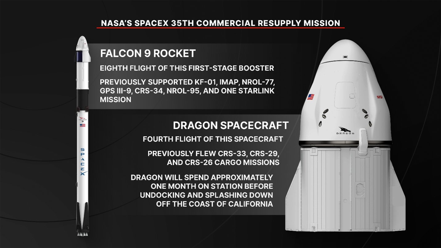 Запуск SpaceX Dragon: Научные исследования и груз для МКС
