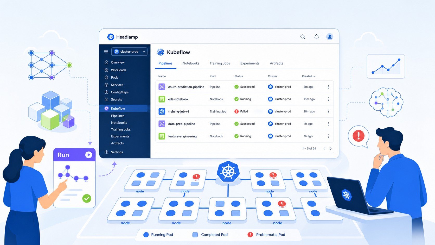 Kubernetes как основа для ИИ: как Headlamp упрощает управление ML-ресурсами
