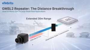 oToBrite представляет GMSL2 Repeater: решение для дальних подключений камер в тяжелой технике